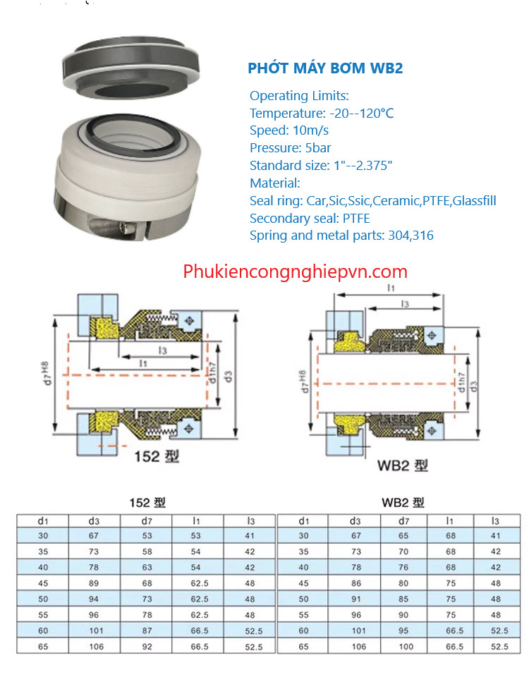 phớt bơm hoá chất WB2 9